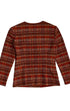 Jacket back view of 1970s Cacharel red and beige plaid skirt suit.